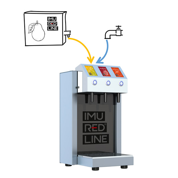 postmix_imuredline